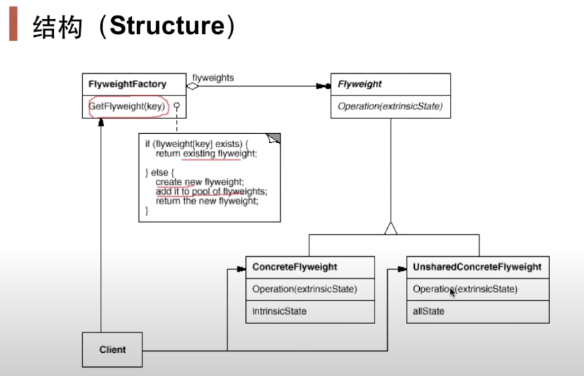 image-20211015152307177