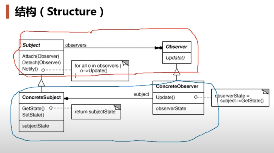 image-20211015120058046